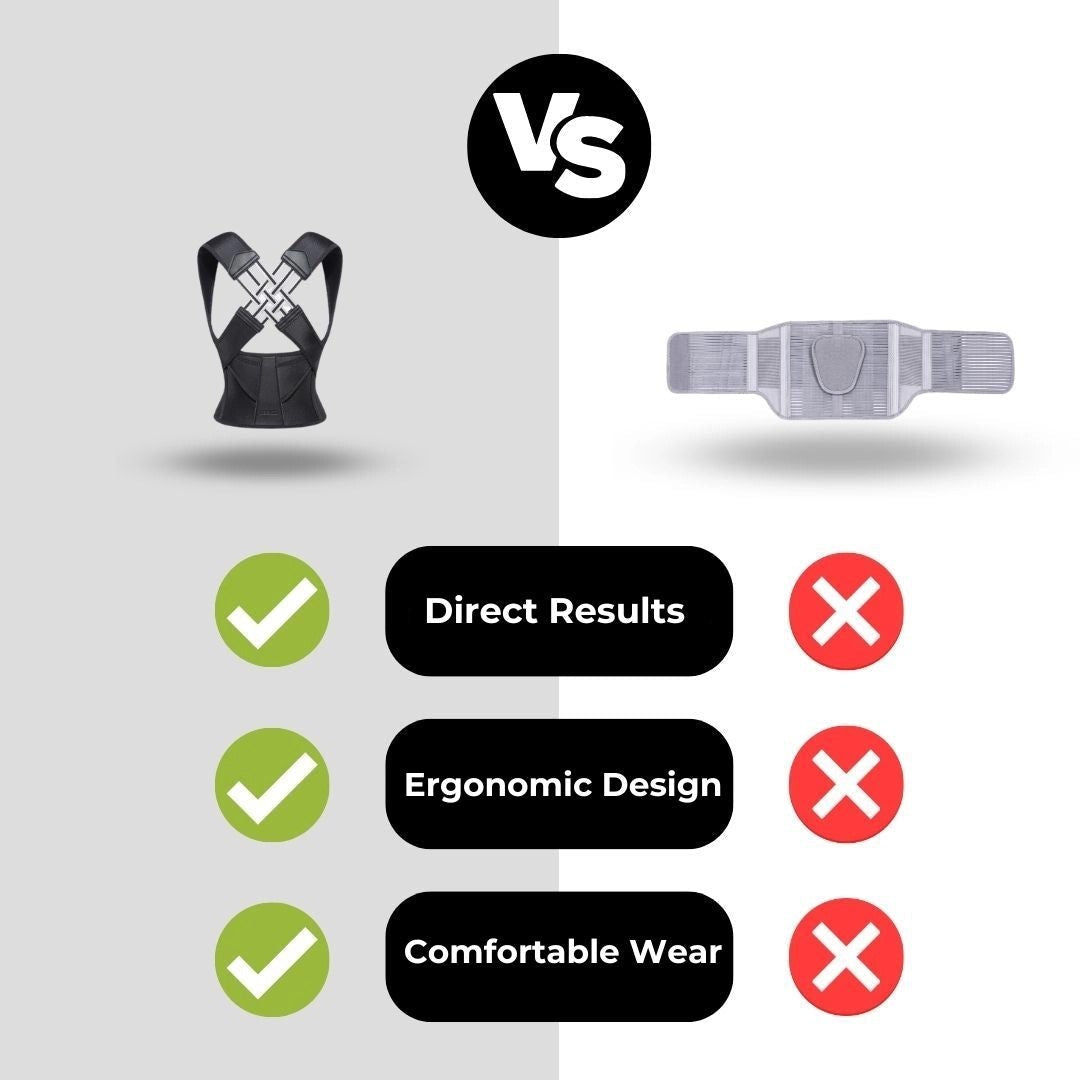 Hollow Webbing Posture Belt – Intelligent Back & Shoulder Support