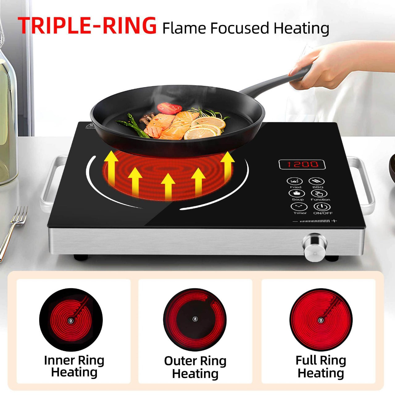 RAF 3500W Electric Infrared Stove – High-Power Hot Plate Cooker | Portable Electric Chula for Home & Kitchen